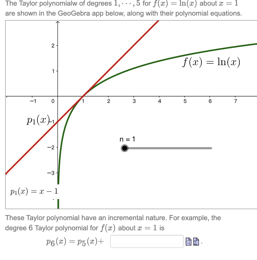 Solved The Taylor polynomialw of degrees 1,...,5 for f(x) = | Chegg.com