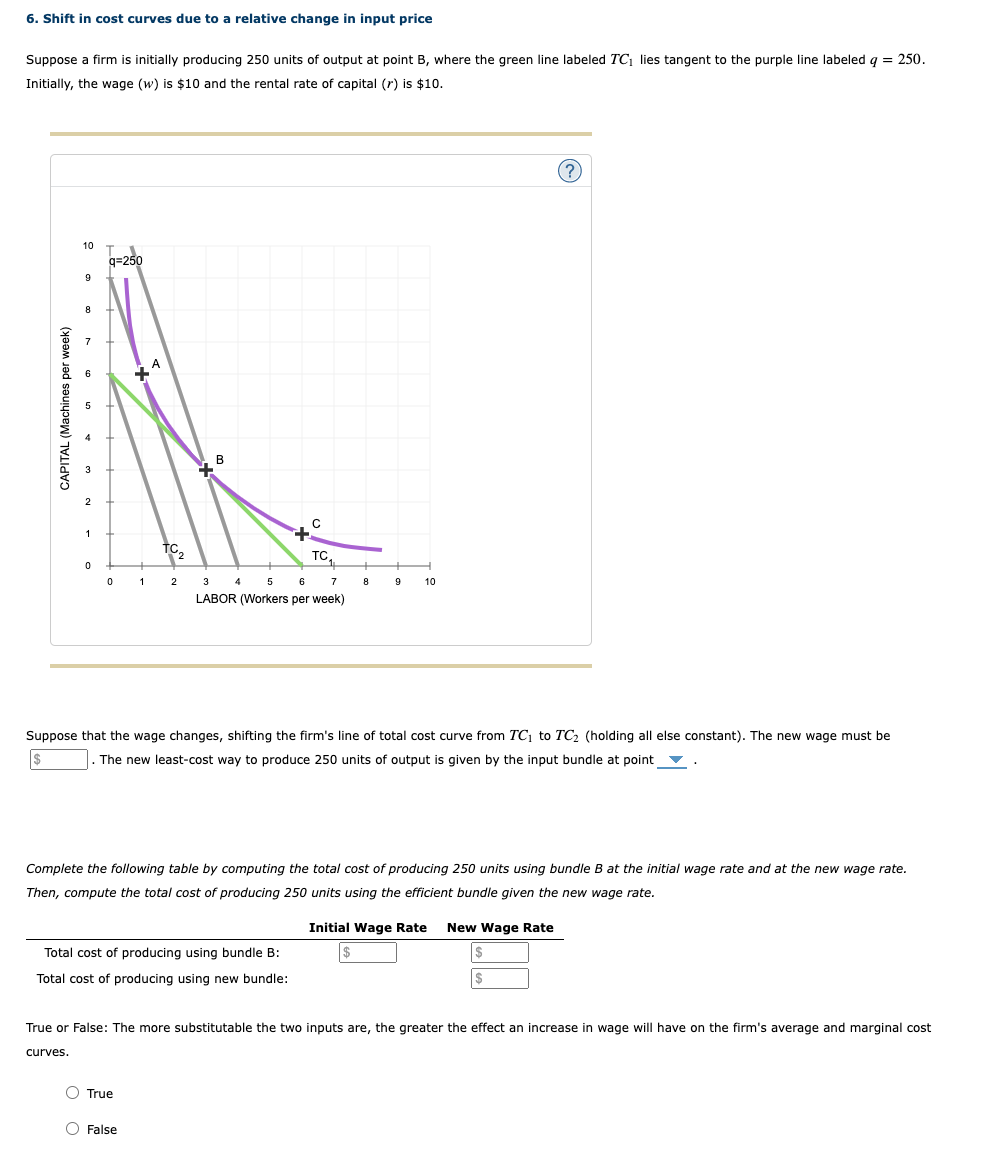 Solved 6. Shift in cost curves due to a relative change in | Chegg.com