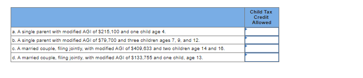 Solved Determine The Amount Of The Child Tax Credit In Each | Chegg.com