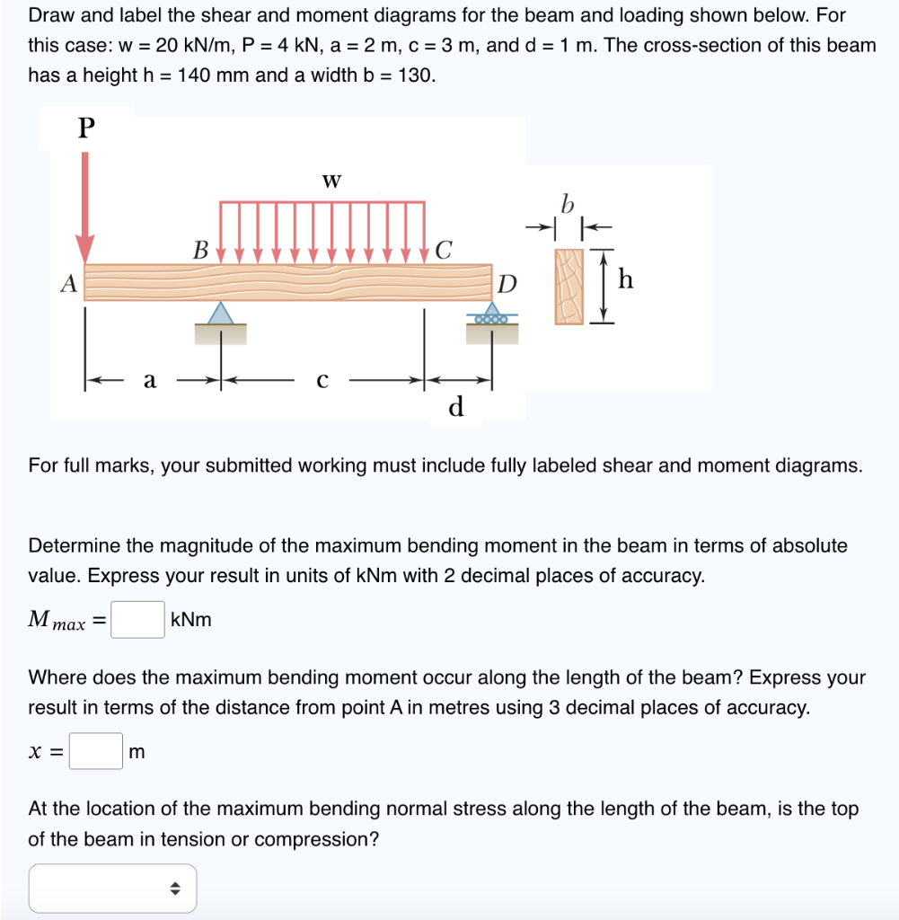 Solved Draw and label the shear and moment diagrams for the | Chegg.com