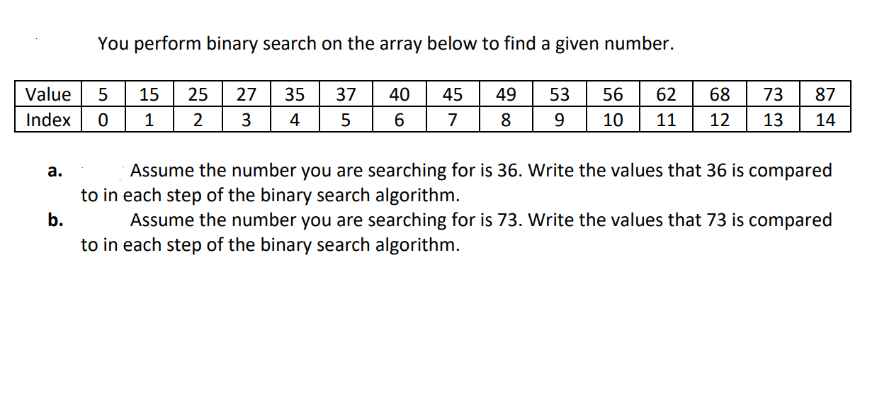 You perform binary search on the array below to find | Chegg.com