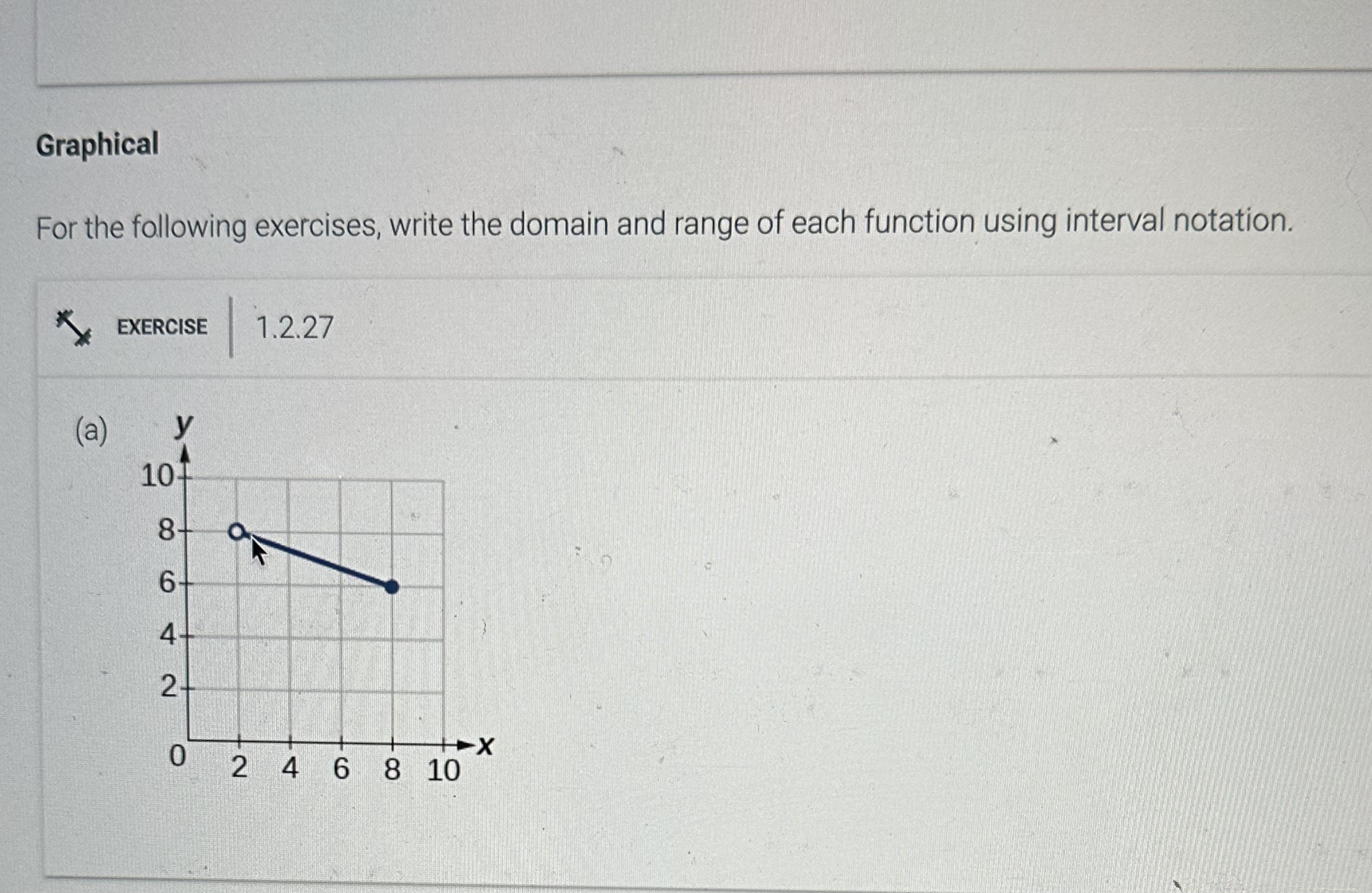Solved For the following exercises, write the domain and | Chegg.com
