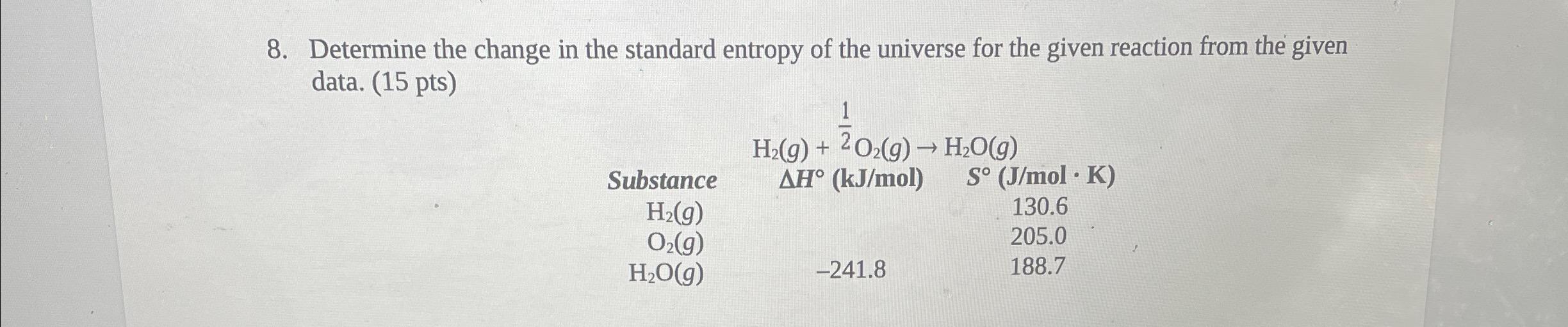 Solved 8. Determine the change in the standard entropy of | Chegg.com