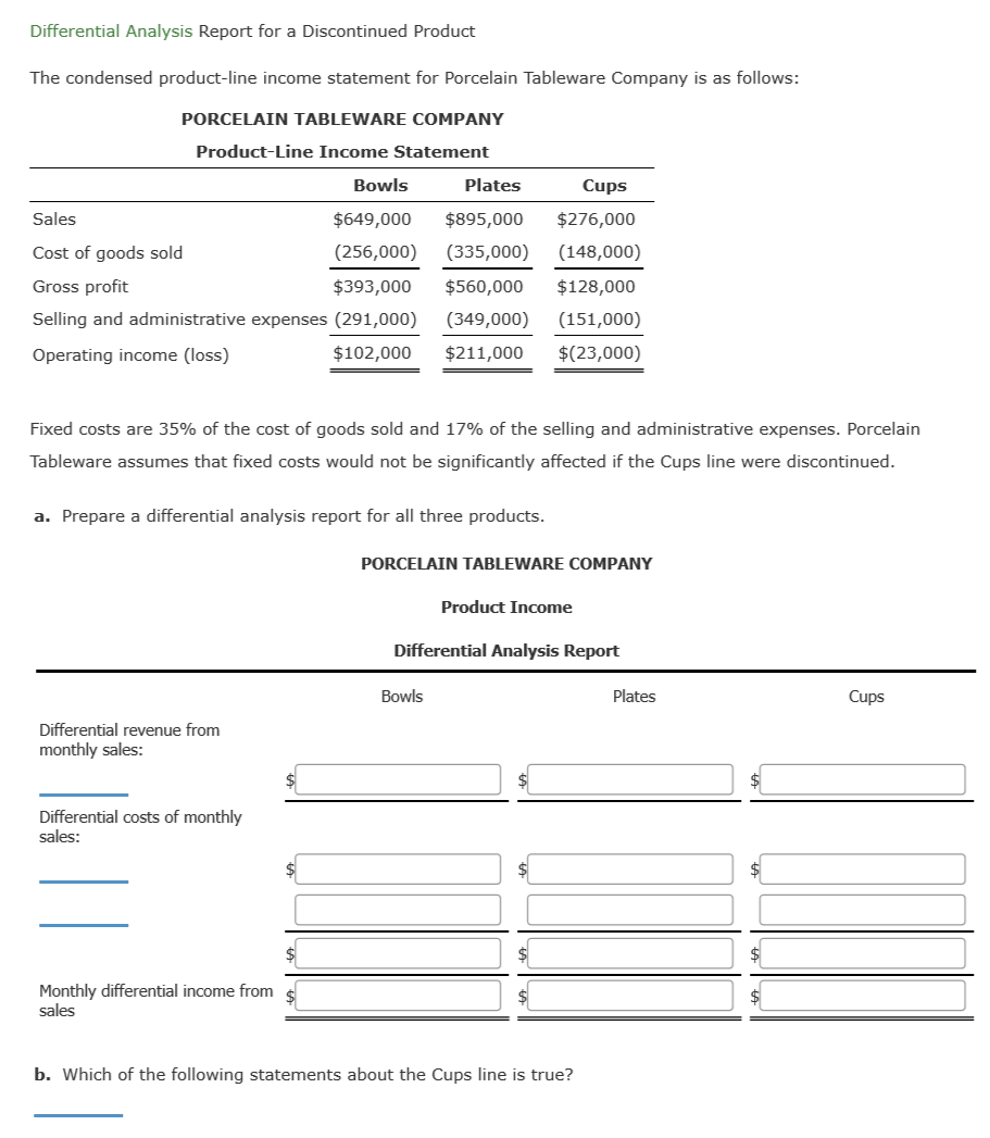 Solved Differential Analysis Report for a Discontinued | Chegg.com
