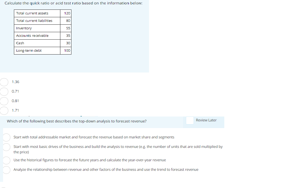 Solved Calculate The Quick Ratio Or Acid Test Ratio Based On | Chegg.com