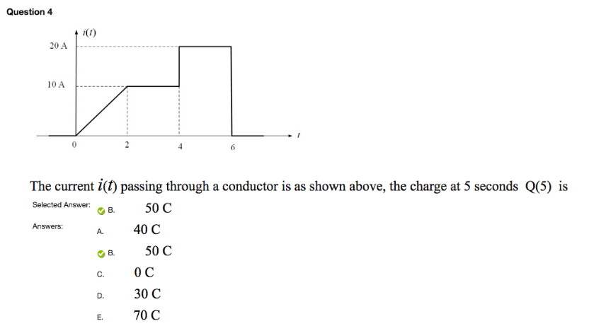 Solved Question 4 20 A 10A 0 6 A The current i(t) passing | Chegg.com