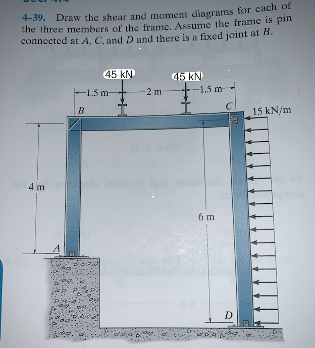 Solved 4-39. Draw the shear and moment diagrams for each the | Chegg.com