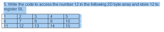 Solved 5. Write the code to access the number 12 in the | Chegg.com