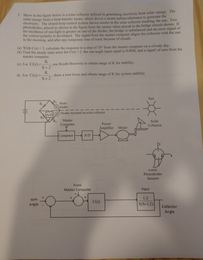 Solved Show in the figure below is a solar collector | Chegg.com