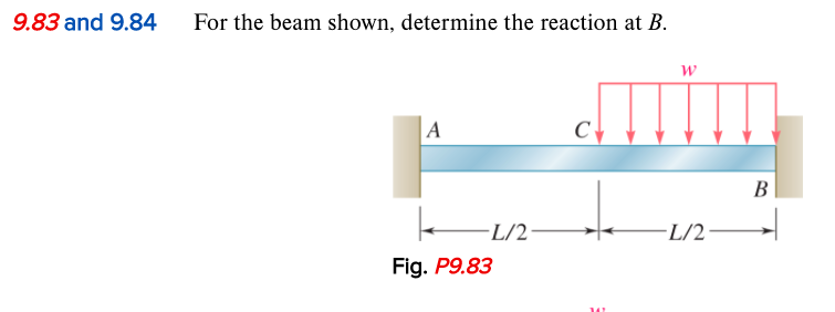 Solved 9.83 and 9.84 For the beam shown, determine the | Chegg.com