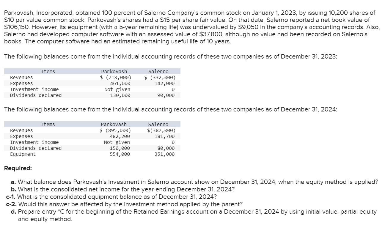 Solved Parkovash, Incorporated, obtained 100 percent of