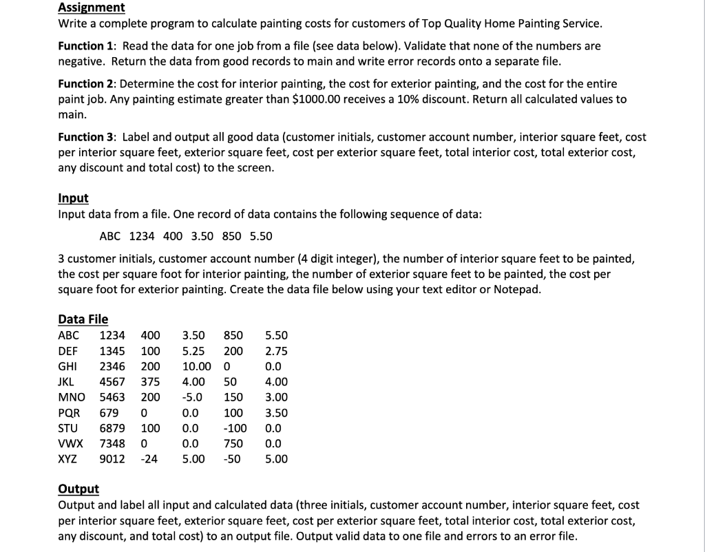 Solved Assignment Write a complete program to calculate Chegg