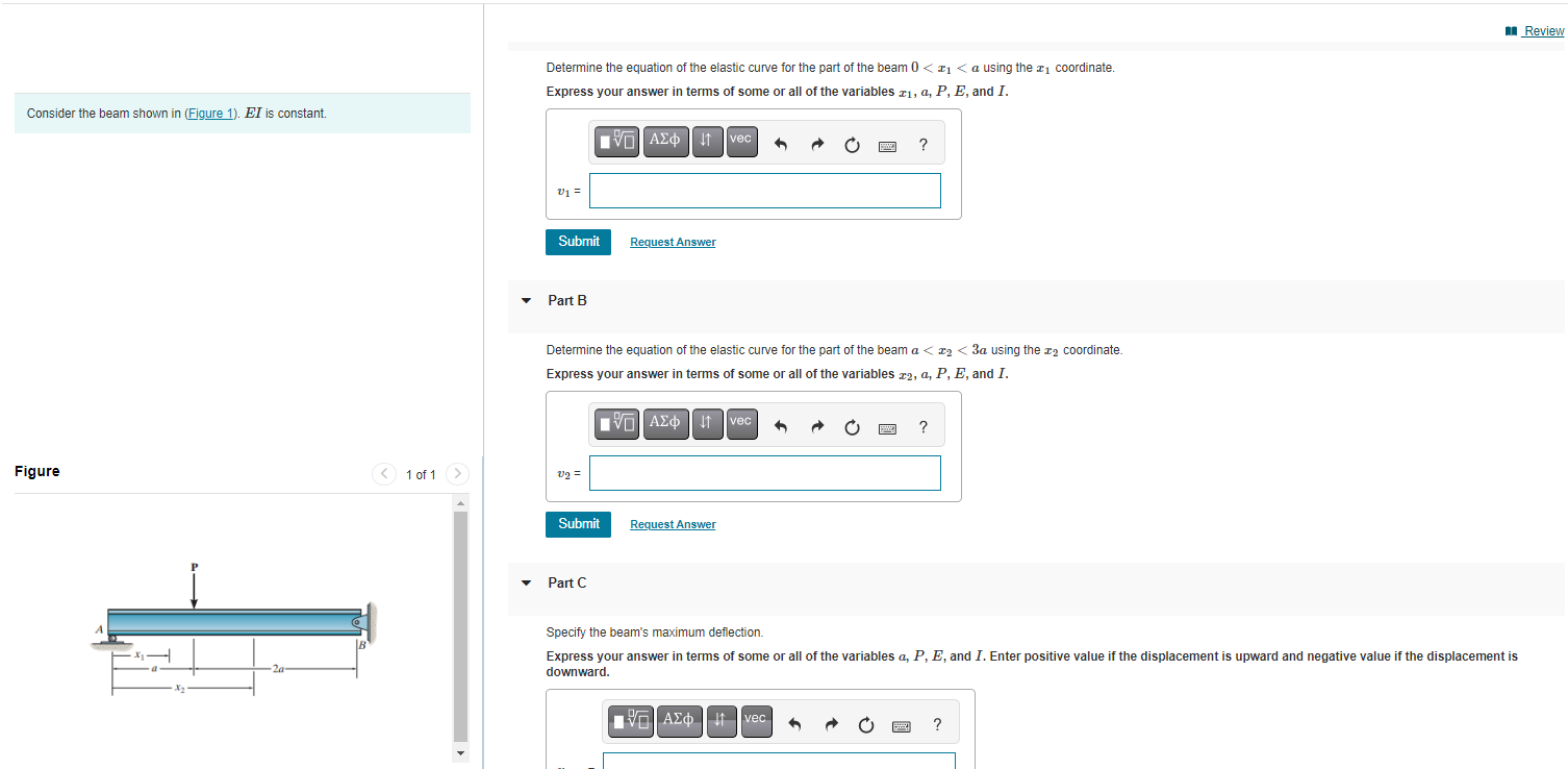 Solved Determine the equation of the elastic curve for the | Chegg.com