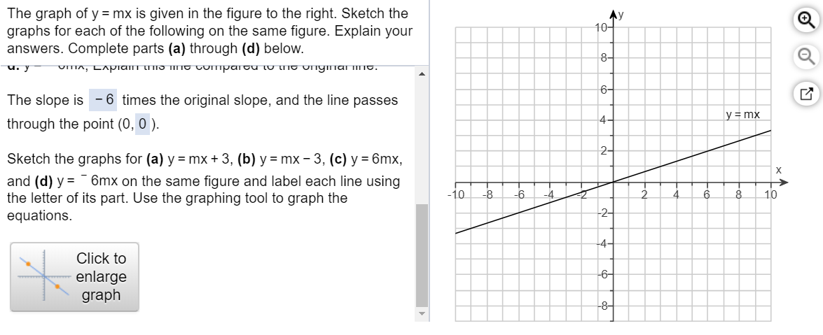 Solved AY 10-1 ส The graph of y = mx is given in the figure | Chegg.com