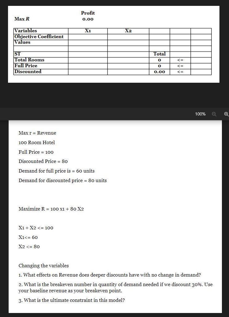 Solved Please solve using solver function in excel.Max r = | Chegg.com