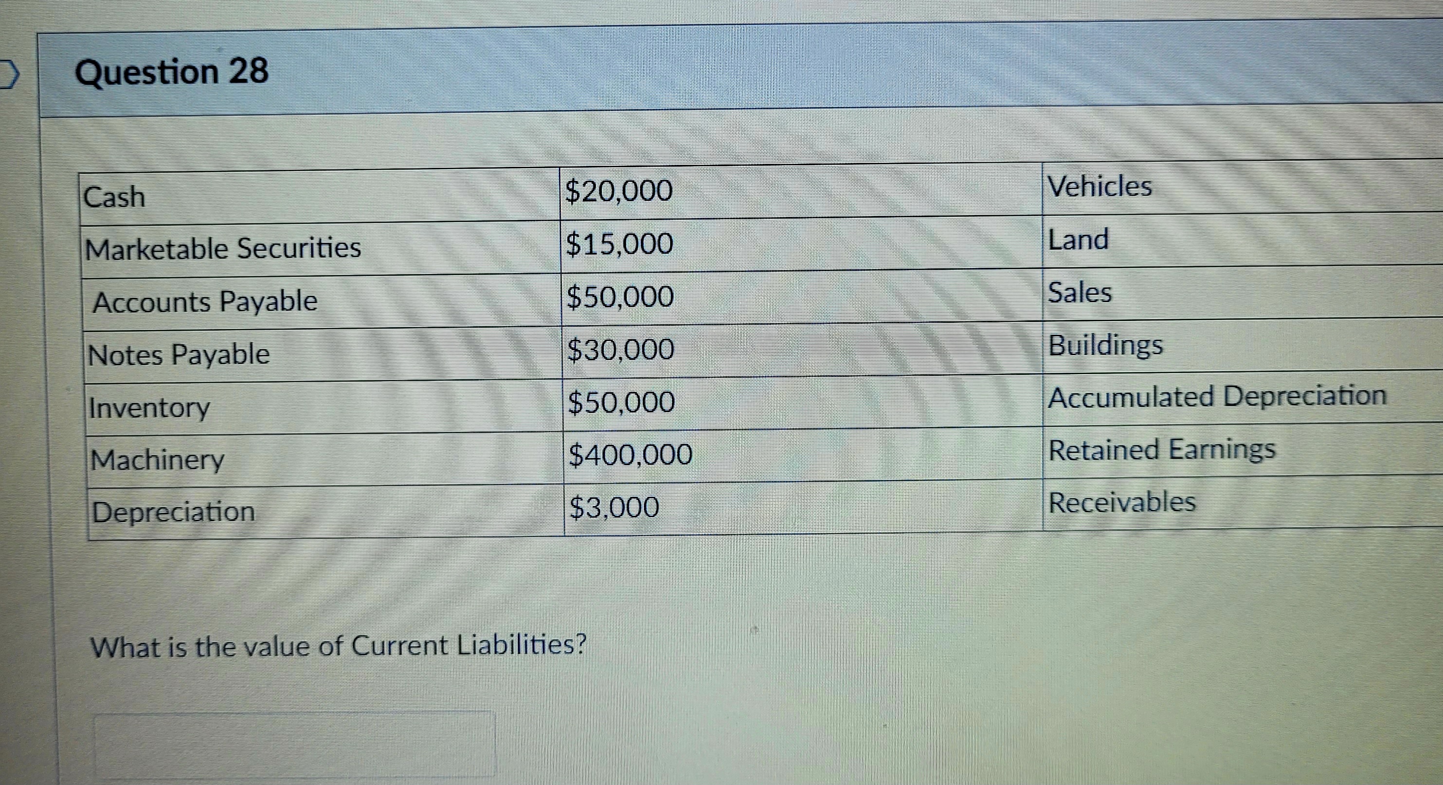 Solved What is the value of Current Liabilities? | Chegg.com