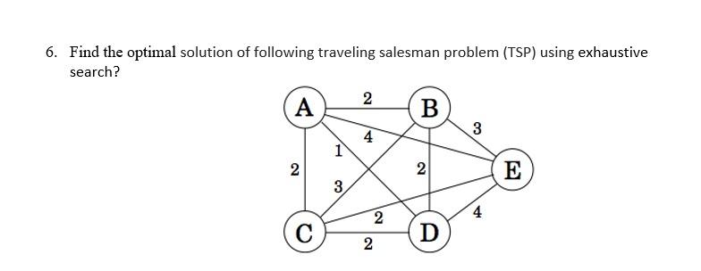 Solved 6. Find the optimal solution of following traveling | Chegg.com