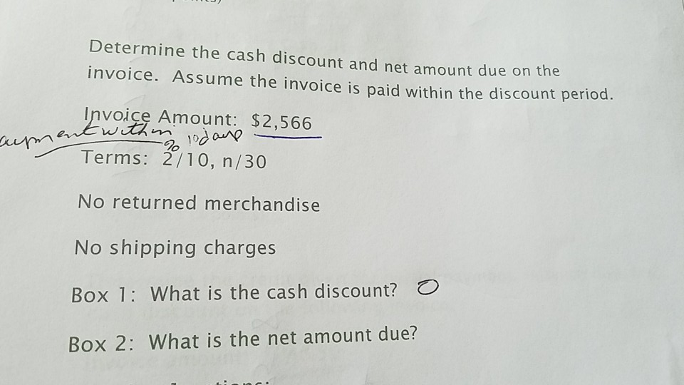 Solved Determine the cash discount and net amount due on t | Chegg.com