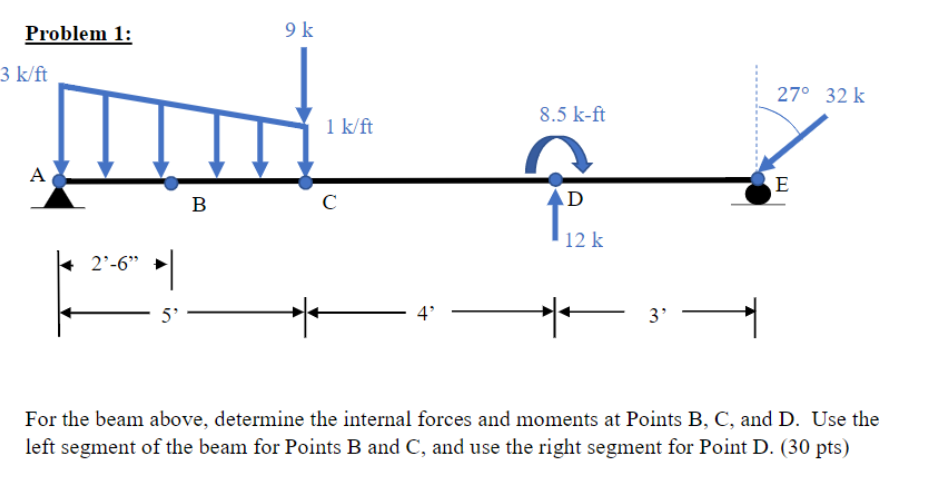 Solved Problem 1: 9k 3 k/ft 27° 32 k 8.5 k-ft 1 k/ft A E B С | Chegg.com