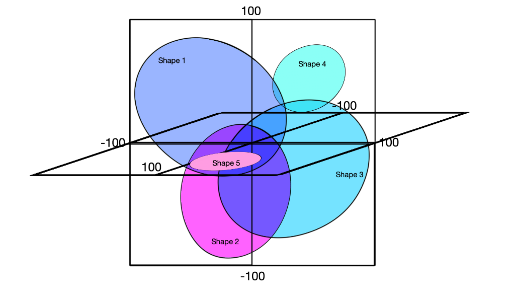 Python MatPlotLib help I Need help plotting a series | Chegg.com