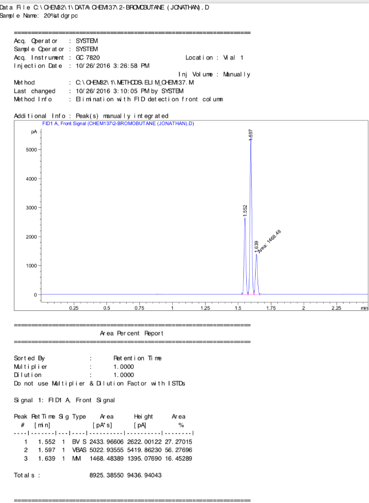 Interpretation of chromatographic data (i.e.,