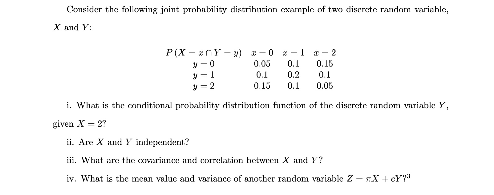 Solved Consider The Following Joint Probability Distribution | Chegg.com