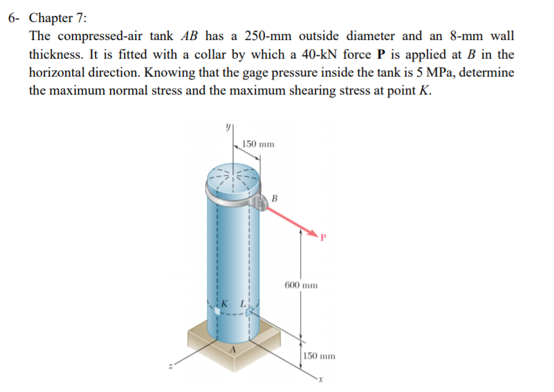 Solved The compressedair tank AB has a 250mm outside