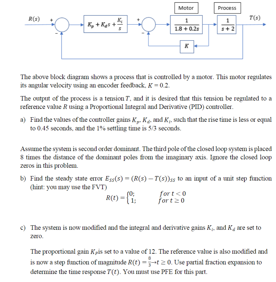 Solved The above block diagram shows a process that is | Chegg.com