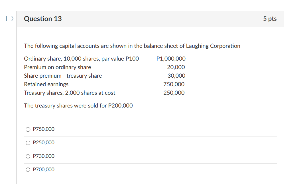 which of the following capital is not shown in company's balance sheet