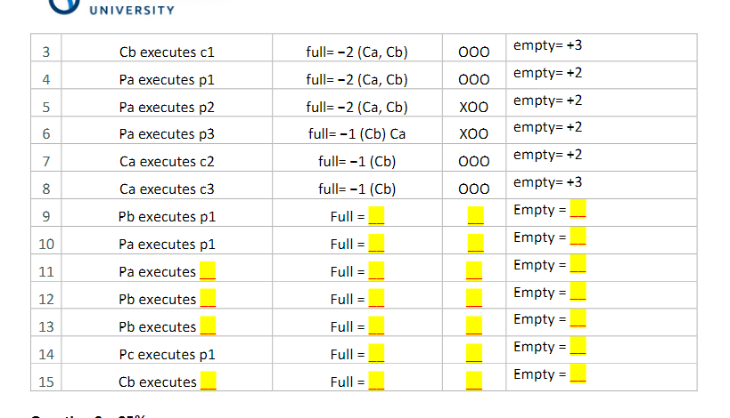 Solved Question 1 - 25% The following pseudocode is a | Chegg.com