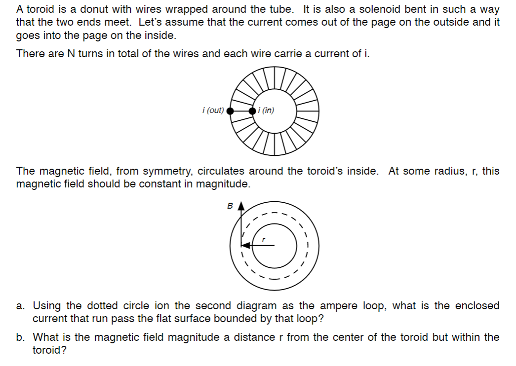 Solved A Toroid Is A Donut With Wires Wrapped Around The