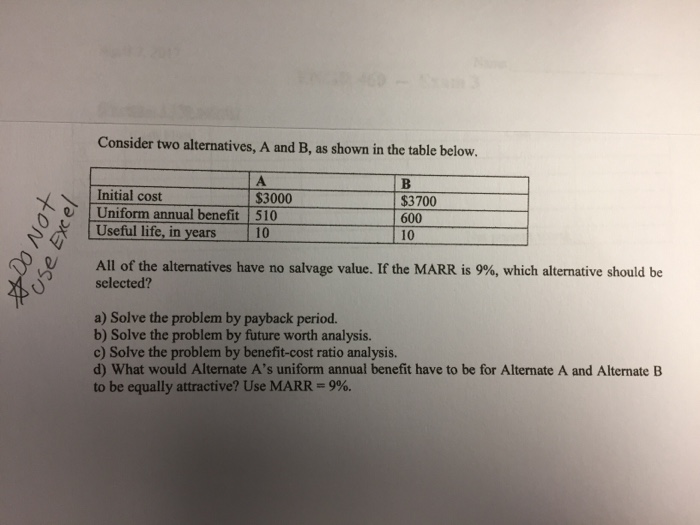 Solved Consider Two Alternatives, A And B, As Shown In The | Chegg.com