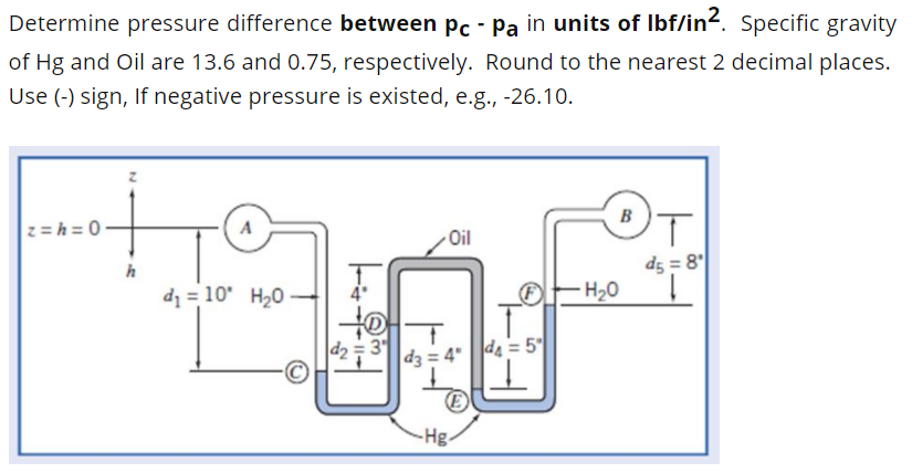Solved Determine pressure difference between pc - Pa in | Chegg.com