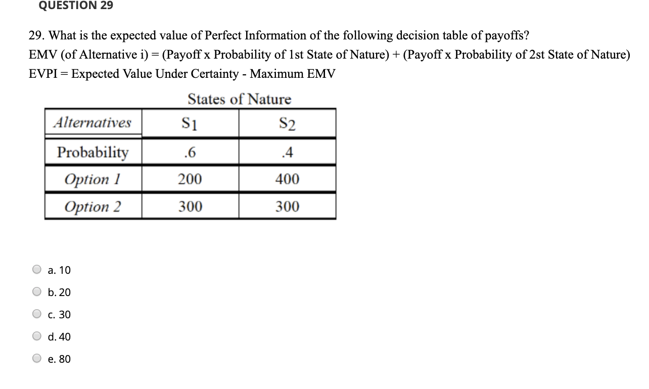 Answered Find The Evpi For The Below Payoff Bartleby 49 Off 9015