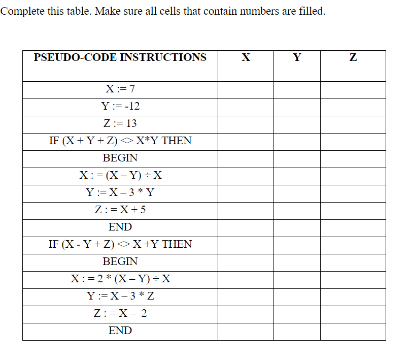 Solved Complete This Table Make Sure All Cells That Contain Chegg Com