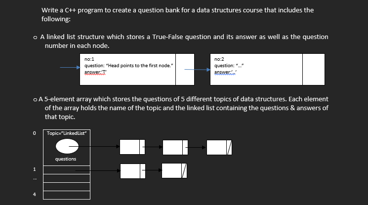 Solved Write a C++ program to create a question bank for a | Chegg.com