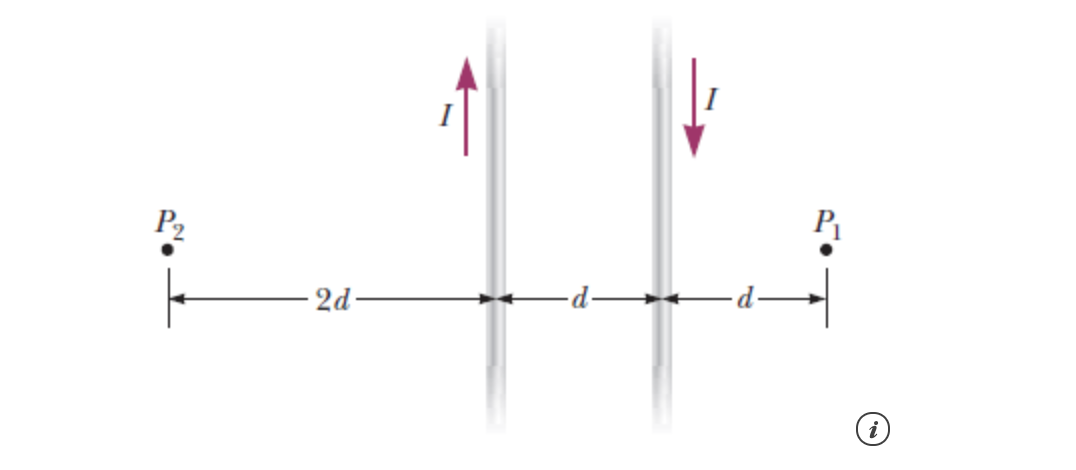 Solved The figure below shows two wires carrying currents of | Chegg.com