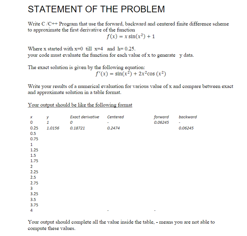 Solved Please code in C language The output should complete | Chegg.com