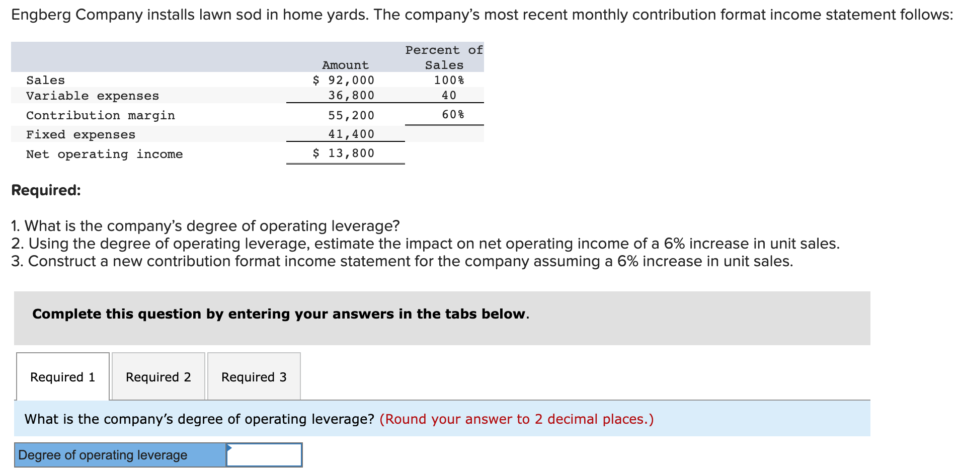 Solved What Is The Company's Degree Of Operating Leverage? | Chegg.com