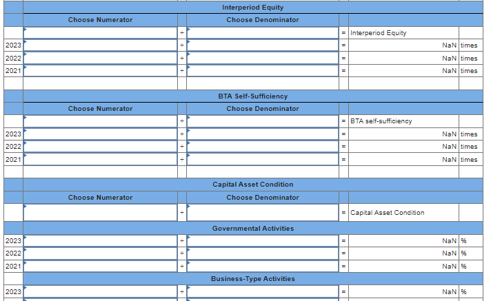 Required Information Exercise 10-21 (algo) 