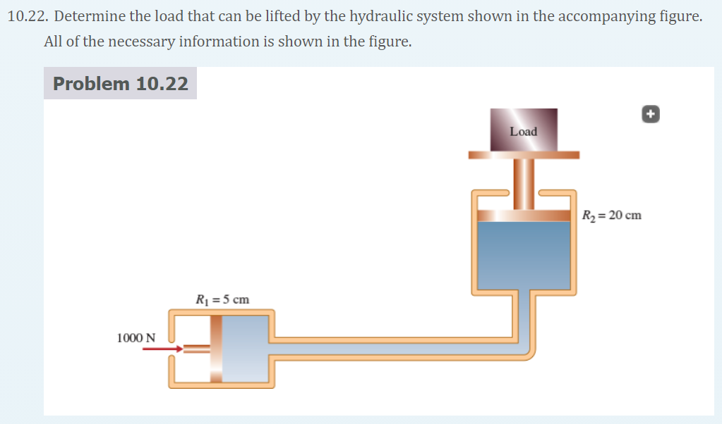 Solved Solve Problem 10.22 (Hydraulics) using MATLAB (find