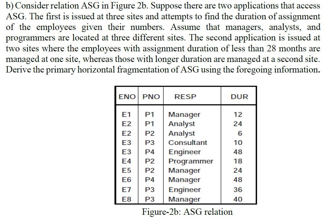 Solved b) Consider relation ASG in Figure 2b. Suppose there | Chegg.com