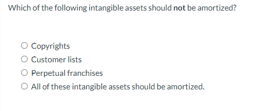 Solved Which Of The Following Intangible Assets Should Not Chegg