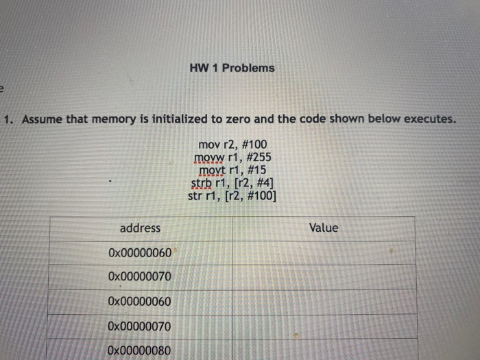 Solved HW 1 Problems 1. Assume that memory is initialized to | Chegg.com