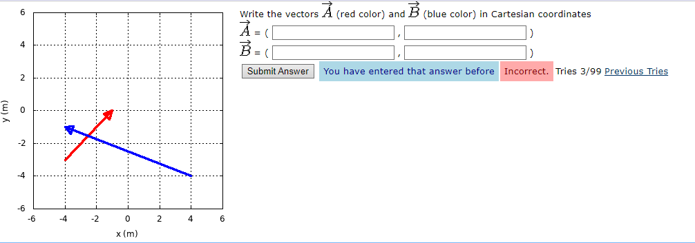 Solved Write The Vectors A (red Color) And B (blue Color) In | Chegg.com