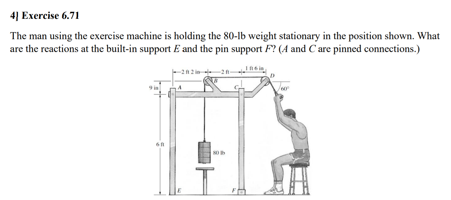 reddit stationary bike