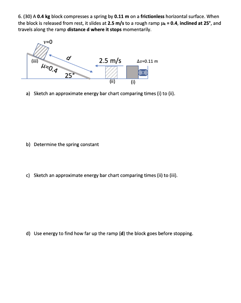 Solved 6. (30) A 0.4 kg block compresses a spring by 0.11 m | Chegg.com