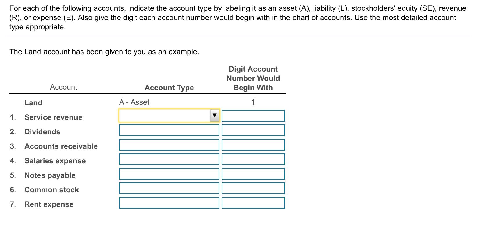 Solved For each of the following accounts, indicate the | Chegg.com