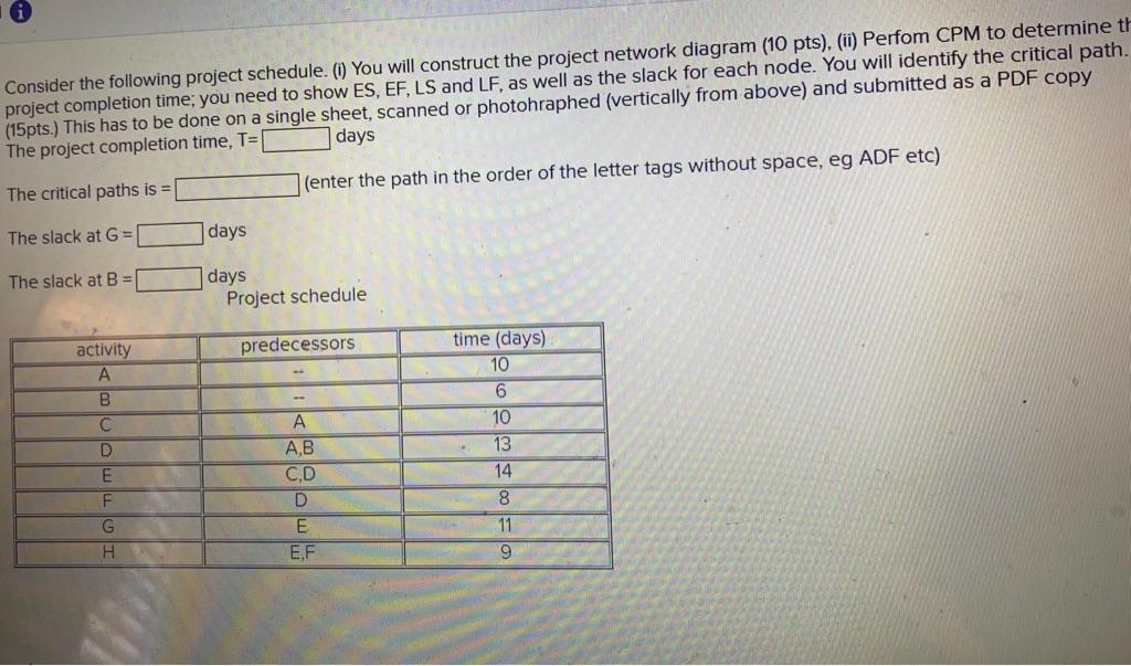 Solved Consider the following project schedule. () You will | Chegg.com