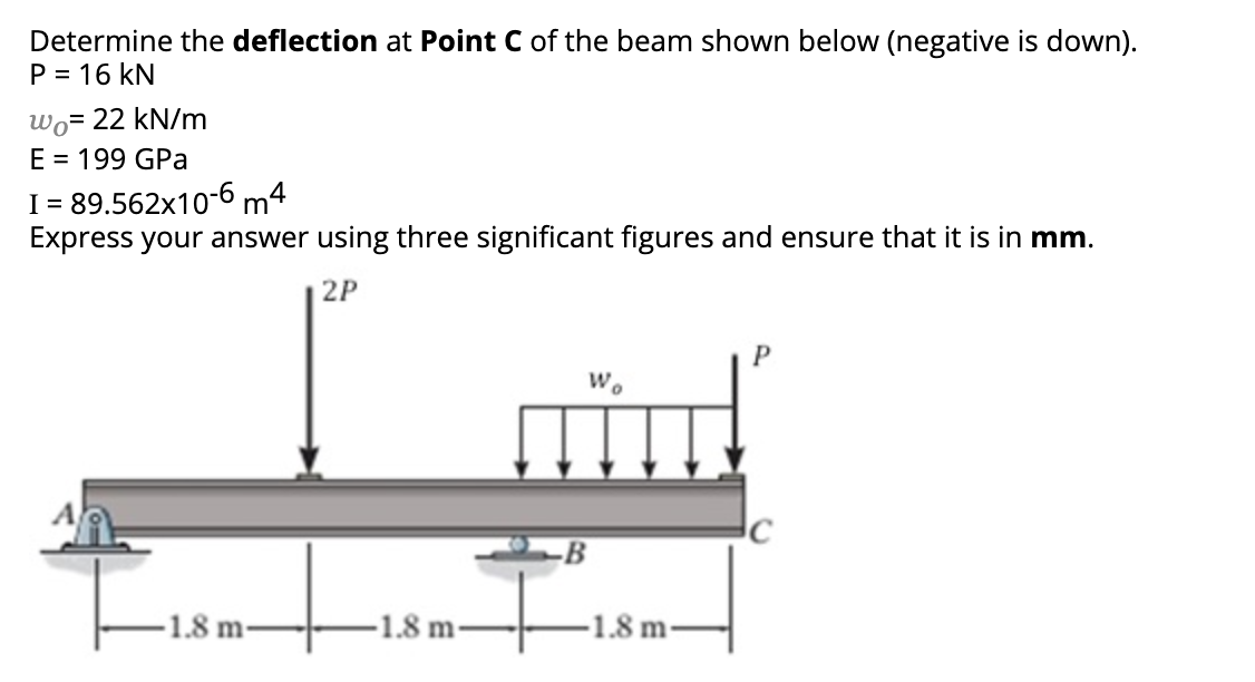 Solved: Determine The Deflection At Point C Of The Beam Sh... | Chegg.com